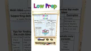 Main Idea and Supporting Details Anchor Charts and Interactive Notebook Pages [upl. by Pontone]