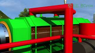 Haiqi Biomass 1 MW Pyrolysis Cogeneration System [upl. by Daugherty405]