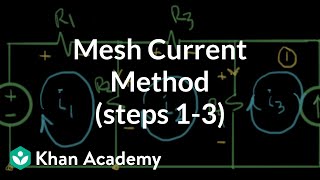 Mesh current steps 1 to 3 [upl. by Irish]