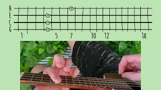 spongebob  12th street rag  ukulele tutorial [upl. by Concepcion158]