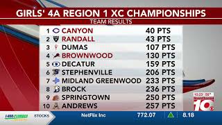 VIDEO 4A and 2A regional XC meet results Canyon dominates Gruver amp Farwell qualify for state amp [upl. by Hama]