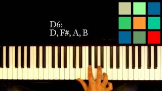 How To Play A D6 Chord On The Piano [upl. by Moreland]