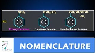 Alcohols Phenols and EthersNOMENCLATURE [upl. by Erdei727]