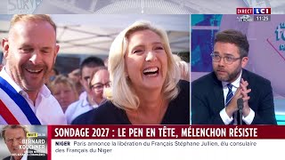 Sondage 2027  Le Pen en tête Mélenchon résiste [upl. by Violetta479]