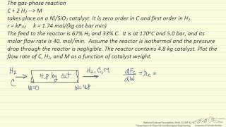 Catalytic Packed Bed Reactor [upl. by Lounge]