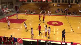 Kalani High School vs Kalaheo High School Womens JV Basketball [upl. by Hilarius]