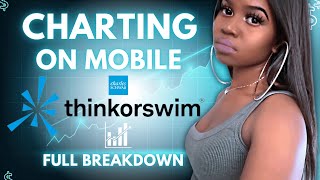 Easiest Charting Strategy  Technical Indicators on Mobile How to Set Up Beginners Guide Tutorial [upl. by Gibbs]