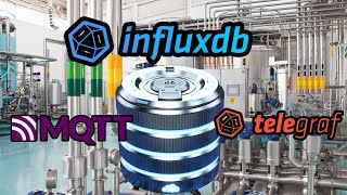 Telegraf MQTT e InfluxDB [upl. by Anelah]