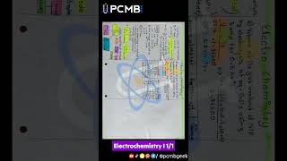 Electrochemistry I 1 Page Note  Faradays Law Of Electrolysis  Short Note  Revision Track [upl. by Arec]