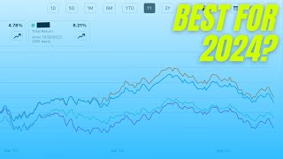 Best Dividend ETF for 2024 [upl. by Akirderf]