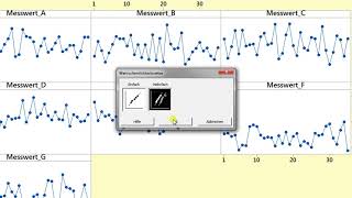 Einfache Varianzanalyse  ANOVA [upl. by Leta]