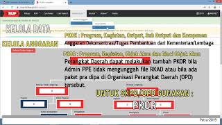 PA mendelegasikan kegiatan kepada PPK pada Aplikasi SIRUP [upl. by Dosh]