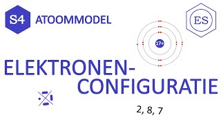 S4 atoommodel  Elektronenconfiguratie [upl. by Aetnahs]