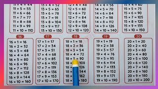 1620 Table  Table of 16 to 20 Tables of Sixteen to Twenty Tables Multiplication Tablesrsgauri [upl. by Gnoh163]