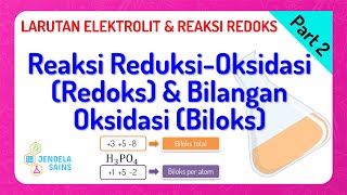 Larutan Elektrolit dan Reaksi Redoks Kelas 10 • Part 2 Reaksi ReduksiOksidasi amp Bilangan Oksidasi [upl. by Chere]