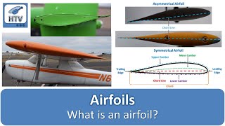 What Is an Airfoil A Wing Rotor Blade Stabilizer or All Three Helicopter Aerodynamics [upl. by Colwen783]