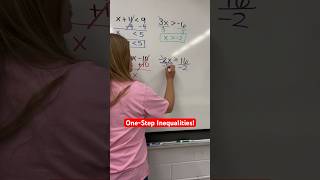 Onestep inequalities algebra math algebra1 teacher iteachalgebra [upl. by Bradleigh]