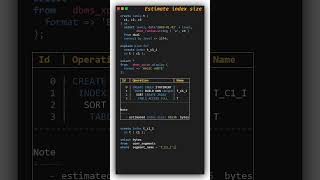 Estimate the size of an index before creating it [upl. by Noelani946]