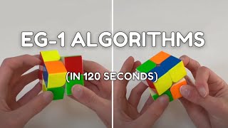 All EG1 Algorithms in 120 SECONDS 2x2 Rubik’s Cube [upl. by Donella695]