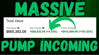 What Tom Lee Knows About The Stock Market That You Dont [upl. by Aiym]