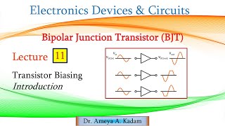 Lect 11 Transistor Biasing [upl. by Eded]