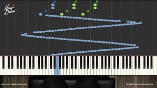 LAMENTO DE CONCEPCION Roberto Roena  PIANO TUTORIAL [upl. by Raclima488]