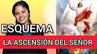 Esquema 7° Domingo de Pascua La Ascensión del Señor [upl. by Monson757]