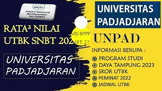 DAYA TAMPUNG  PEMINAT DAN SKOR UTBK UNPAD 2023 [upl. by Erotavlas209]