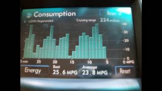 How Plugin Hybrid Vehicles PHEV work [upl. by Epifano775]