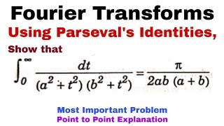 Fourier series Parsevals identity and RMS value [upl. by Trilley186]