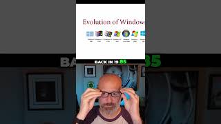 The Surprising History Behind Windows 10s Unique Press Kit  Random Facts shorts windows pc [upl. by Ylsew956]