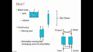 Adsorption separation methods DRAFT video [upl. by Christabella705]