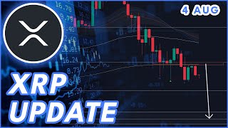 WHERE I WILL BUY XRP🔥  RIPPLE XRP PRICE PREDICTION amp NEWS 2024 [upl. by Atal872]