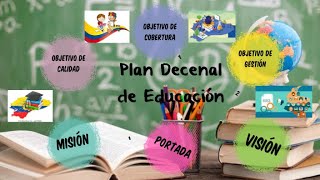 PLAN DECENAL DE EDUCACIÓN [upl. by Og]