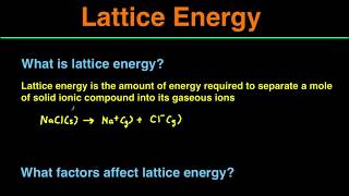 Lattice Energy Summary in 4 Minutes With Examples amp Practice Problems [upl. by Greenburg]