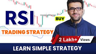 RSI Trading Strategy  Swing Trading  By Siddharth Bhanushali [upl. by Inna]