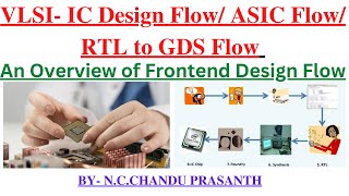 Overview of Frontend Design Flow in VLSI  VLSI IC Design Flow  ASIC Design Flow RTL to GDS Flow [upl. by Inah]