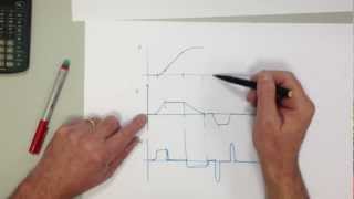 Physik Kinematik Teil 2 xt vt und at Diagramme [upl. by Ikceb]