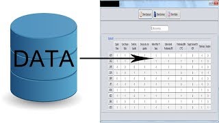 Java SWING 05  JTable populating with database data in java Netbeans sqlite MySql [upl. by Kallick673]