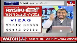 Astro Gemologist DR MM Raza About The Power Of Gem Stones  Rasikh Gems And Jewellers  hmtv [upl. by Ezar]