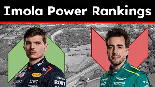 2024 F1 Emilia Romagna GP Power Rankings [upl. by Louella32]