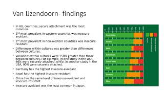 AQA A Level Psychology  Attachment  Cultural variations in attachment [upl. by Ary644]