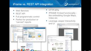 Jaspersoft Tech Talks Episode 06 Embedding Jaspersoft into your PHP Application [upl. by Pearce139]