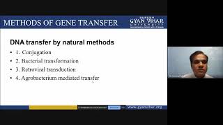 Natural and artificial methods for Gene transfer [upl. by Aenahs567]