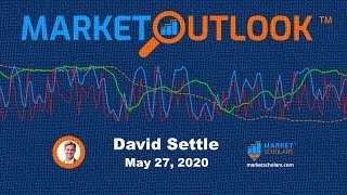 Market Outlook  05272020  David Settle [upl. by Ij740]