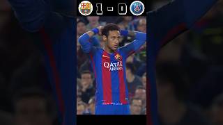 Barcelona vs PSG  Highlights  Round of 16  2017 Leg 2 [upl. by Oidualc]