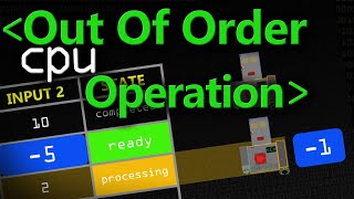 How CPUs do Out Of Order Operations  Computerphile [upl. by Fai]