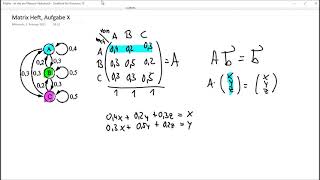 Stationäre Verteilung  Übergangsmatrix [upl. by Varuag]