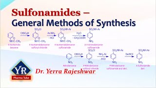 Sulfonamides  General Methods of Synthesis  Synthesis of Sulfonamides  Sulfonamides synthesis [upl. by Eiddal170]