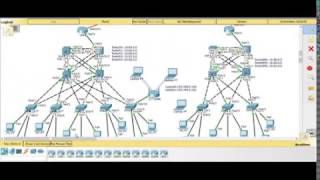 Campus Network in Packet tracer fully worked [upl. by Southard]